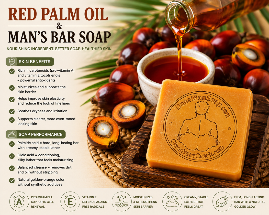 What Makes Red Palm Oil Special, and Why Do We Use It in Dan's Mansoap?