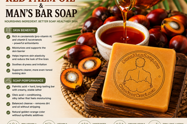 What Makes Red Palm Oil Special, and Why Do We Use It in Dan's Mansoap?